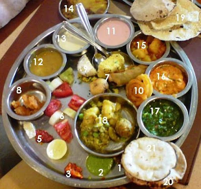 Indian Food Thali