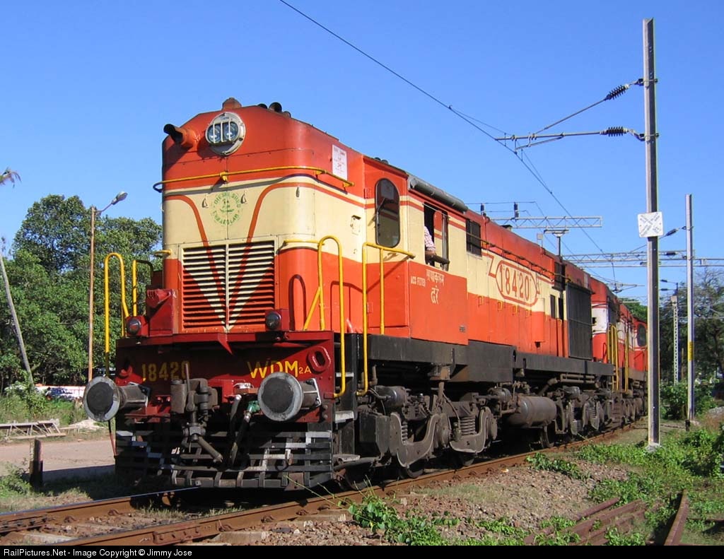 Indian Railway Train