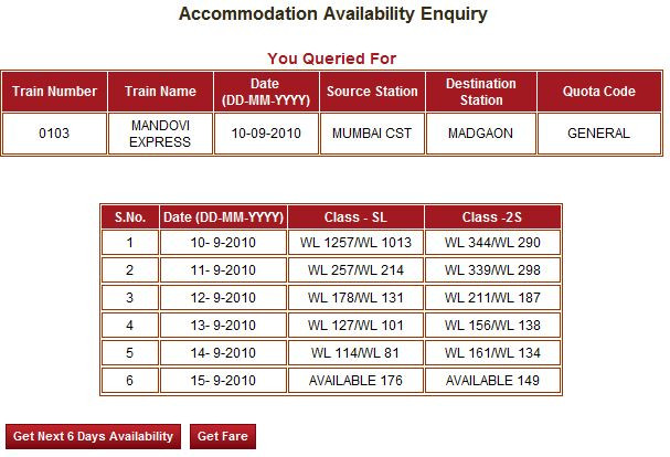 Indian Railways Reservation