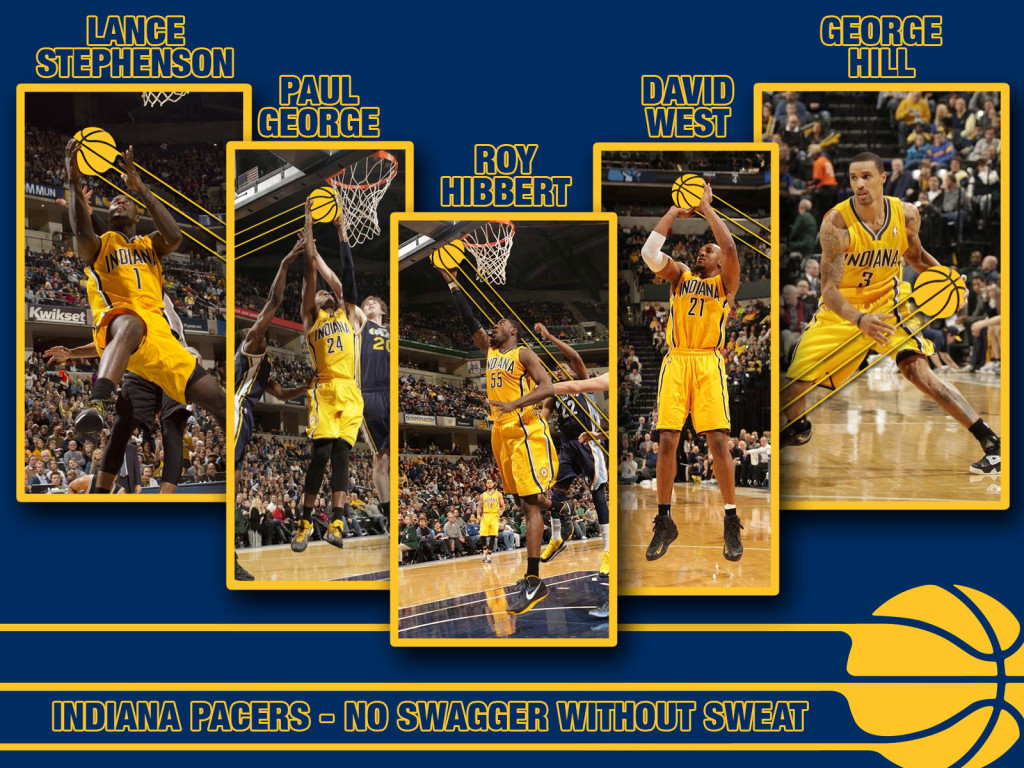 Indiana Pacers Roster 2010