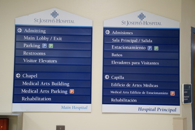 Indoor Directory Signs