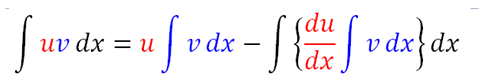 Integration By Parts Formula Proof