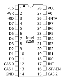 Intel 8086 Microprocessor Architecture Pdf