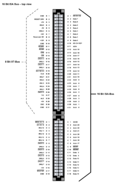 Intel 8086 Microprocessor Architecture Pdf