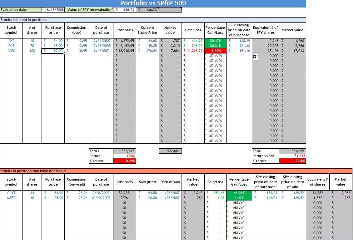 Investment Portfolio