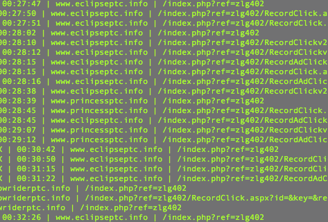 Ip Logging Php