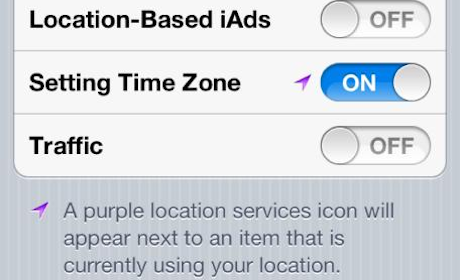 Iphone Location Services Icon