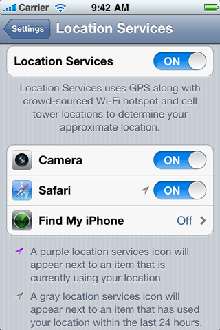 Iphone Location Services Icon