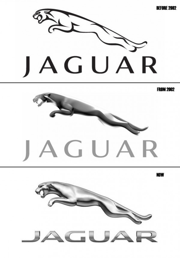 Jaguar Car Logo History