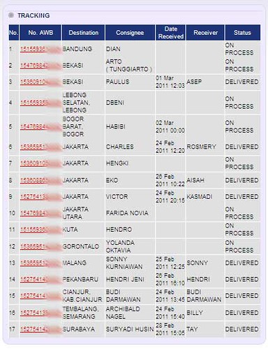 Jne Tracking Bermasalah