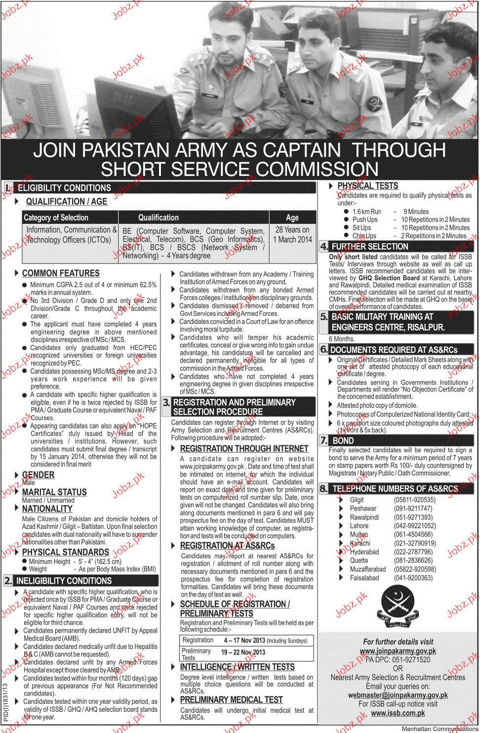 Jobs In Pakistan Army As Captain