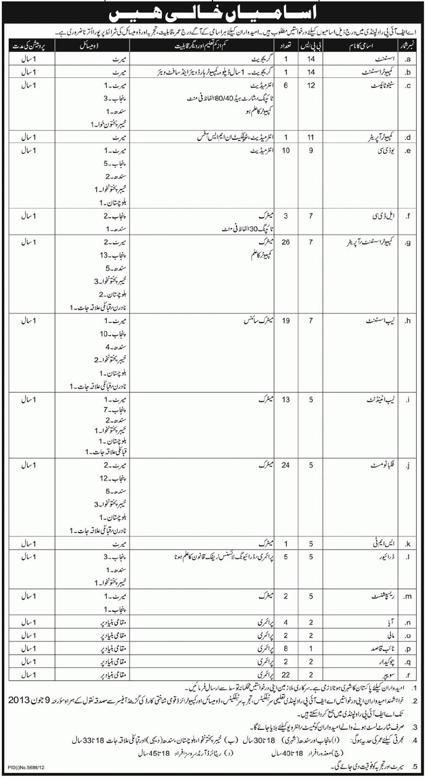 Jobs In Pakistan Army June 2013