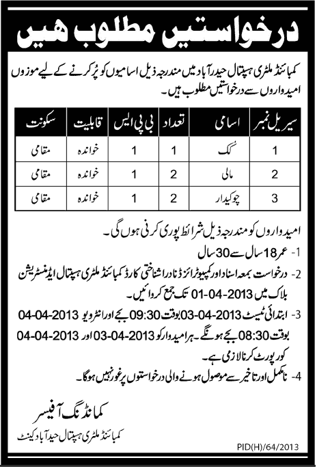 Jobs In Pakistan Army March 2013