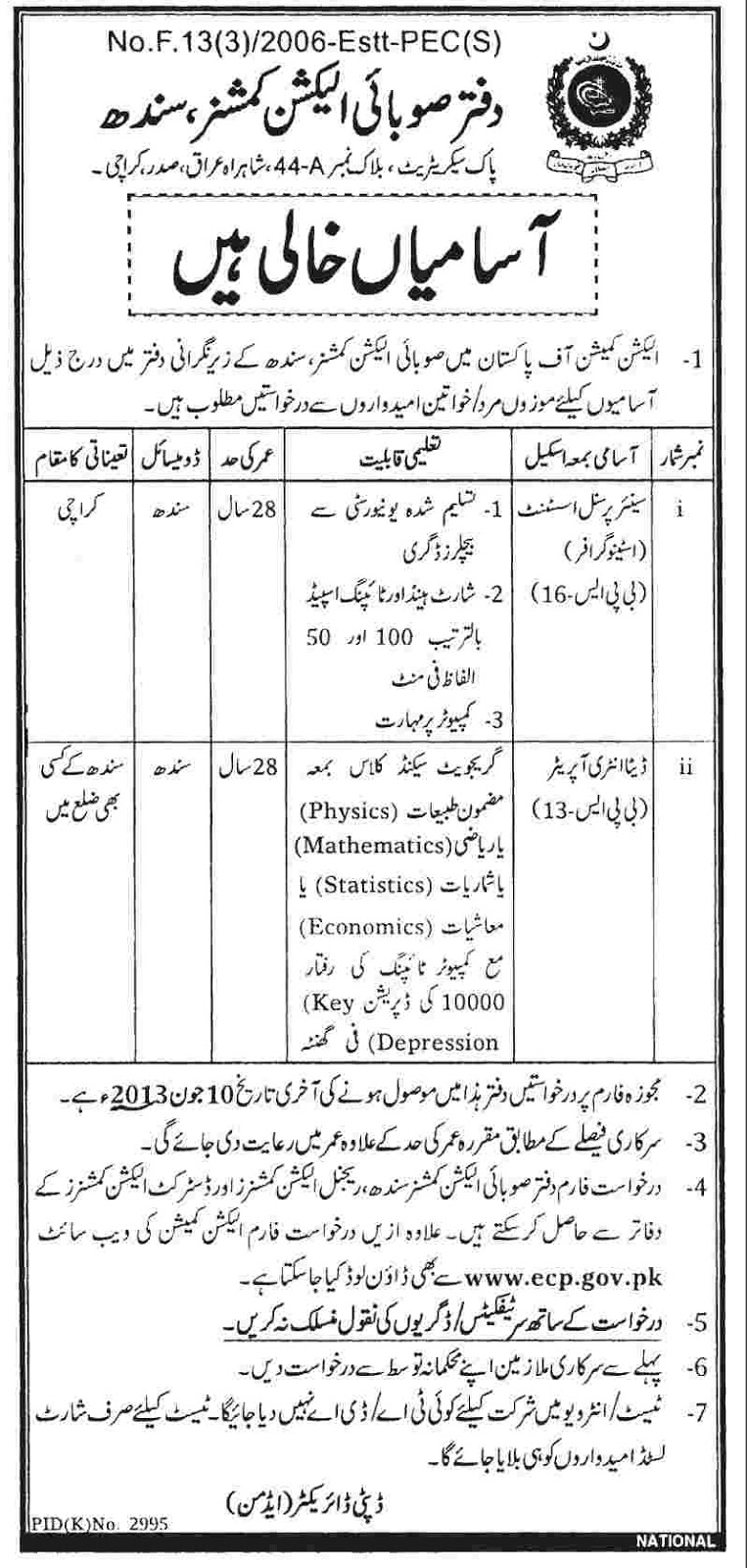 Jobs In Pakistan Navy June 2013