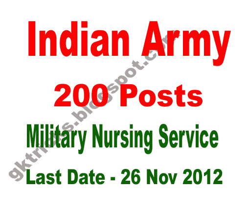 Join Indian Army Ssc 2013