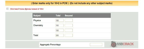 Join Indian Army Ssc Online Application