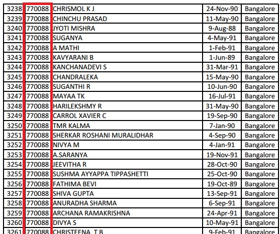 Join Indian Army Ssc Tech 41 Merit List