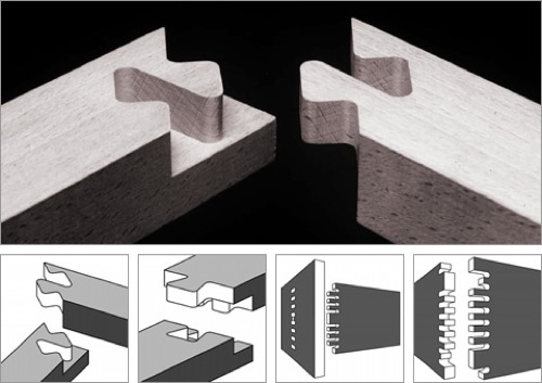 Joinery Joints Woodworking