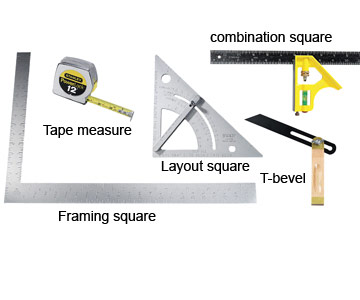 Joinery Tools List