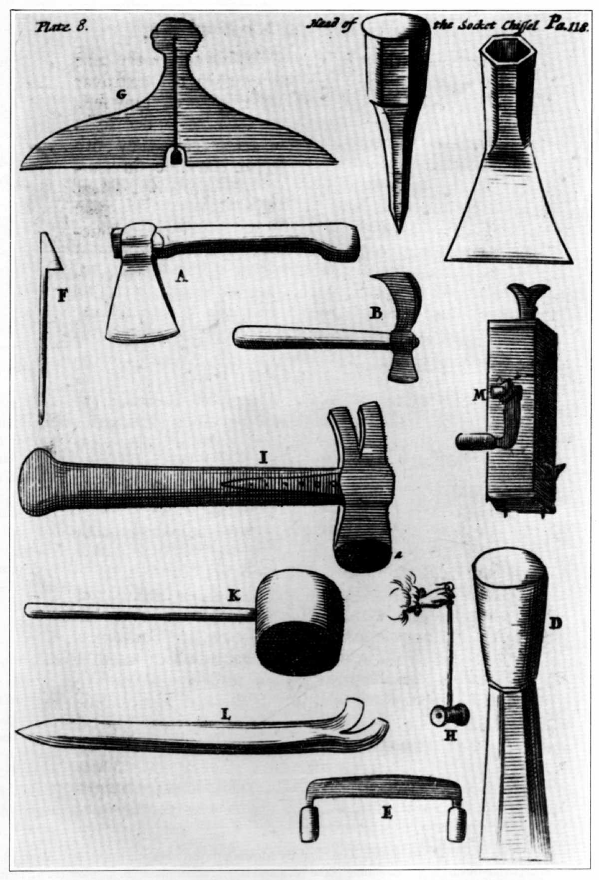 Joinery Tools List