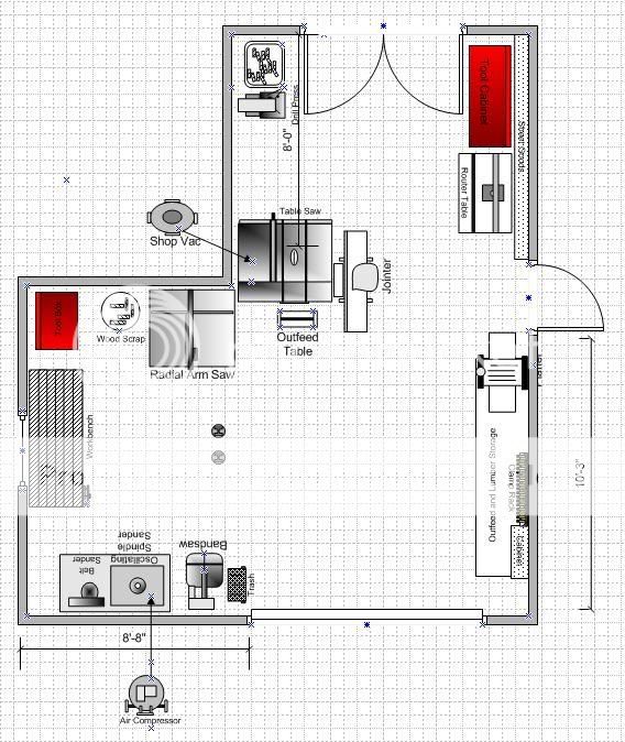 Joinery Workshop Layout