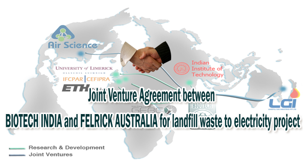 Joint Venture Agreement Format India