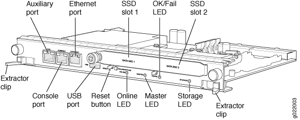 Juniper Console Cable Pinout