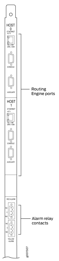 Juniper Console Cable Pinout