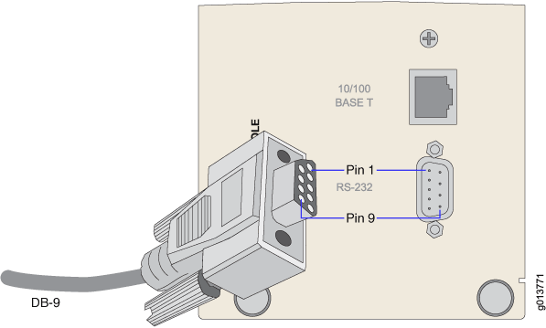 Juniper Console Cable Pinout