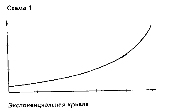 Kak Sdelat Kletki Dlya Krolika Svoimi Rukami.html