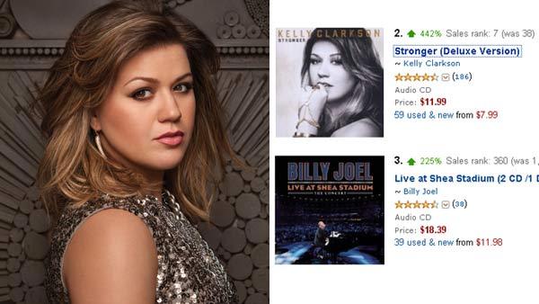 Kelly Clarkson 2012 Album