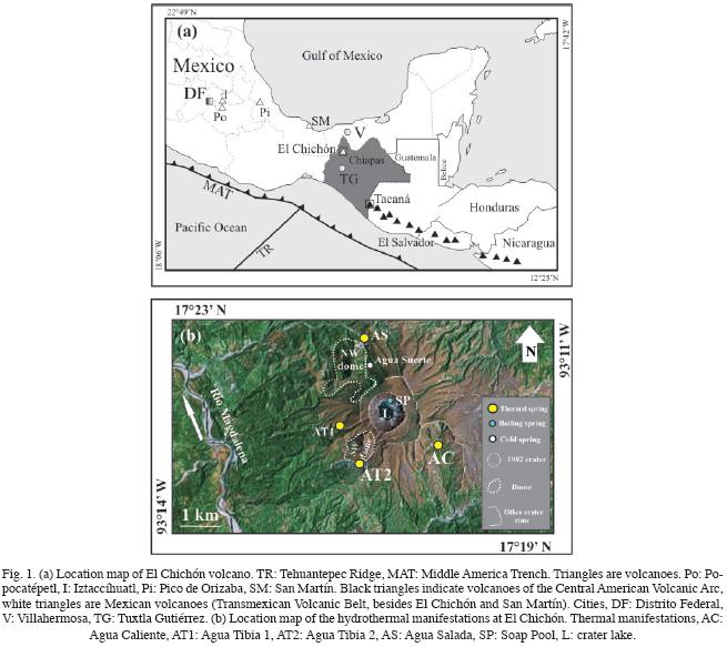 Key Features Of A Volcano