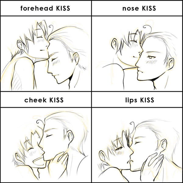 Kiss Meme