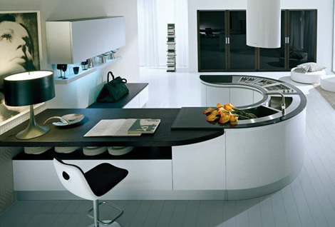 Kitchen Furniture Design Images