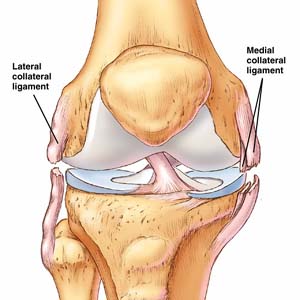 Knee Joint Pain Treatment