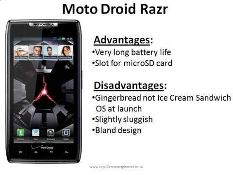 Latest Mobile Phones 2013