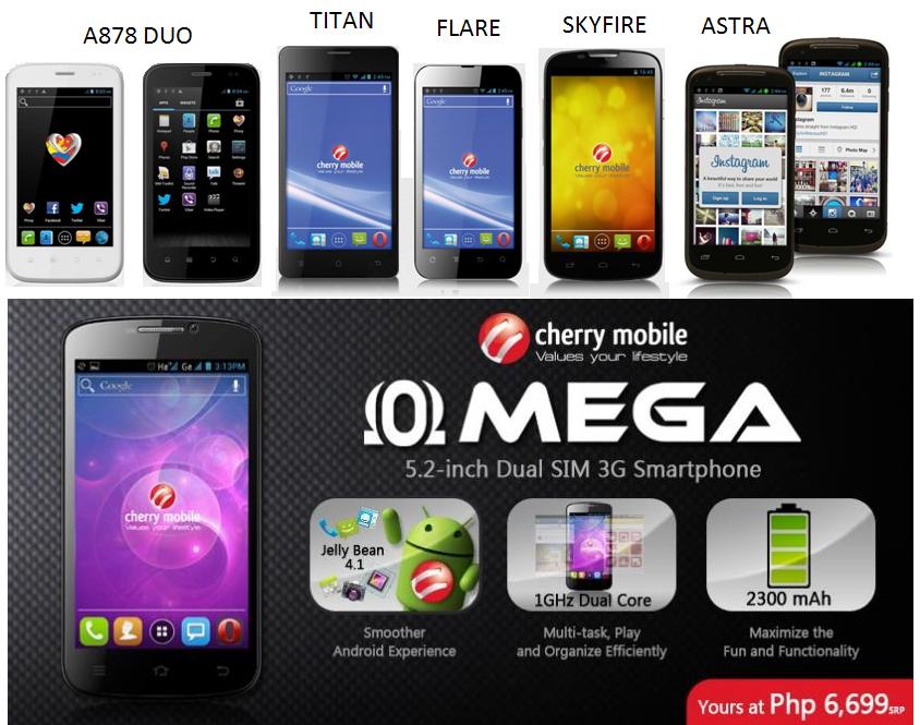 Latest Phones 2013