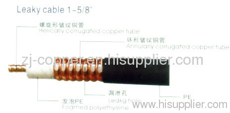 Leaky Feeder Cable Price