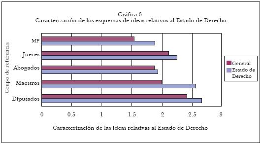 Legalismo Significado