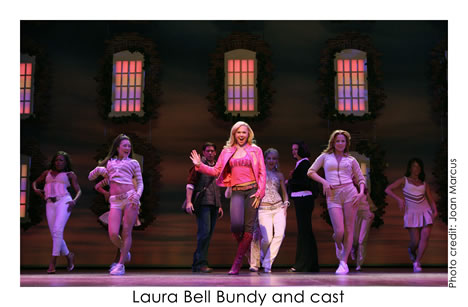 Legally Blonde The Musical Logo