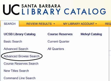 Library Card Catalog Example