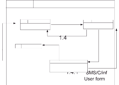 Library Management System Dfd Pdf