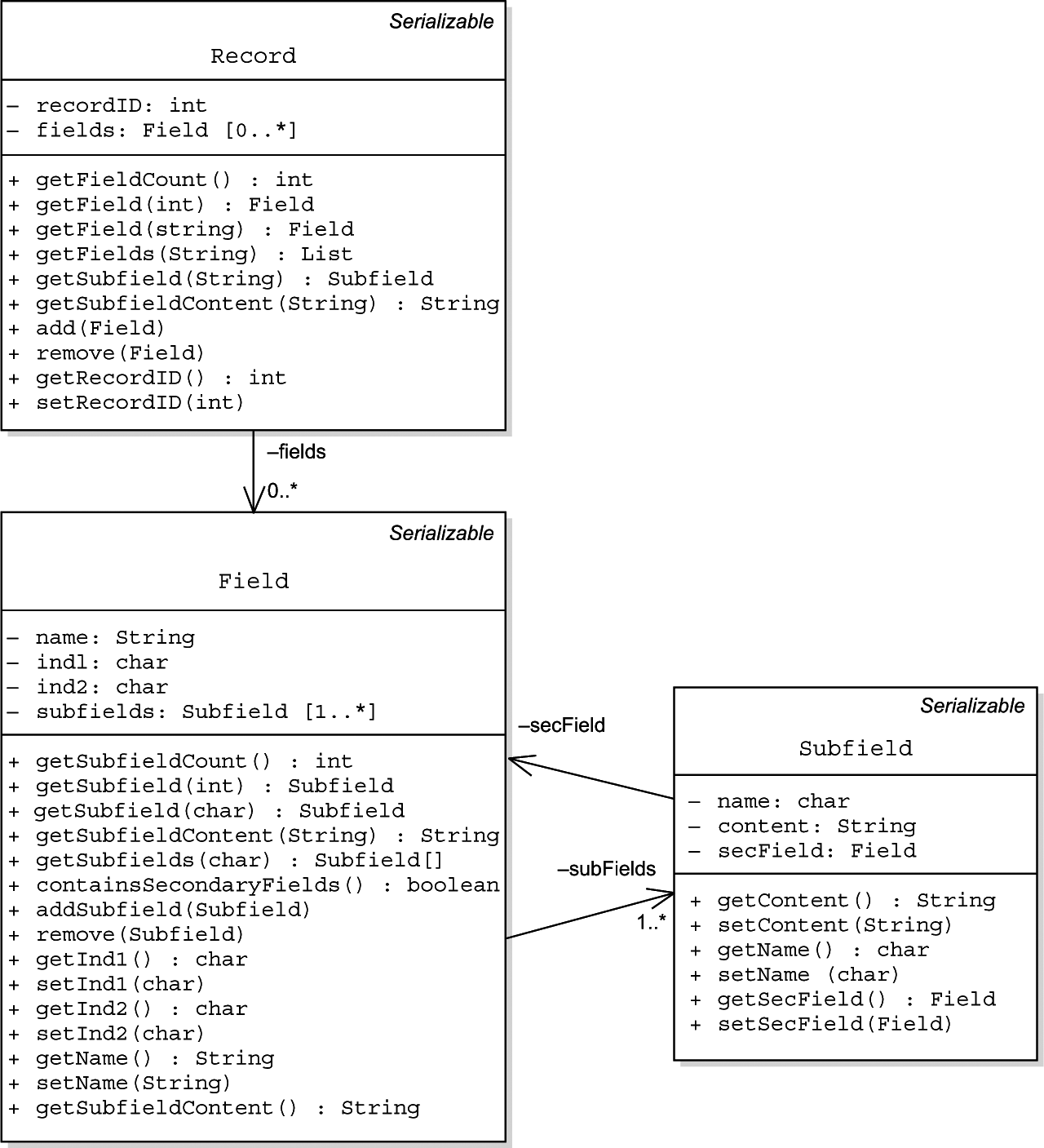 Library Management System Images