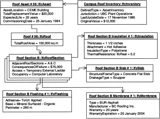 Library Management System Uml Diagrams Ppt