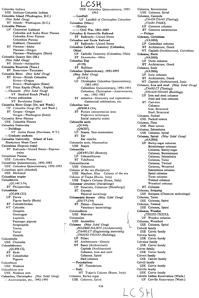 Library Of Congress Classification Example