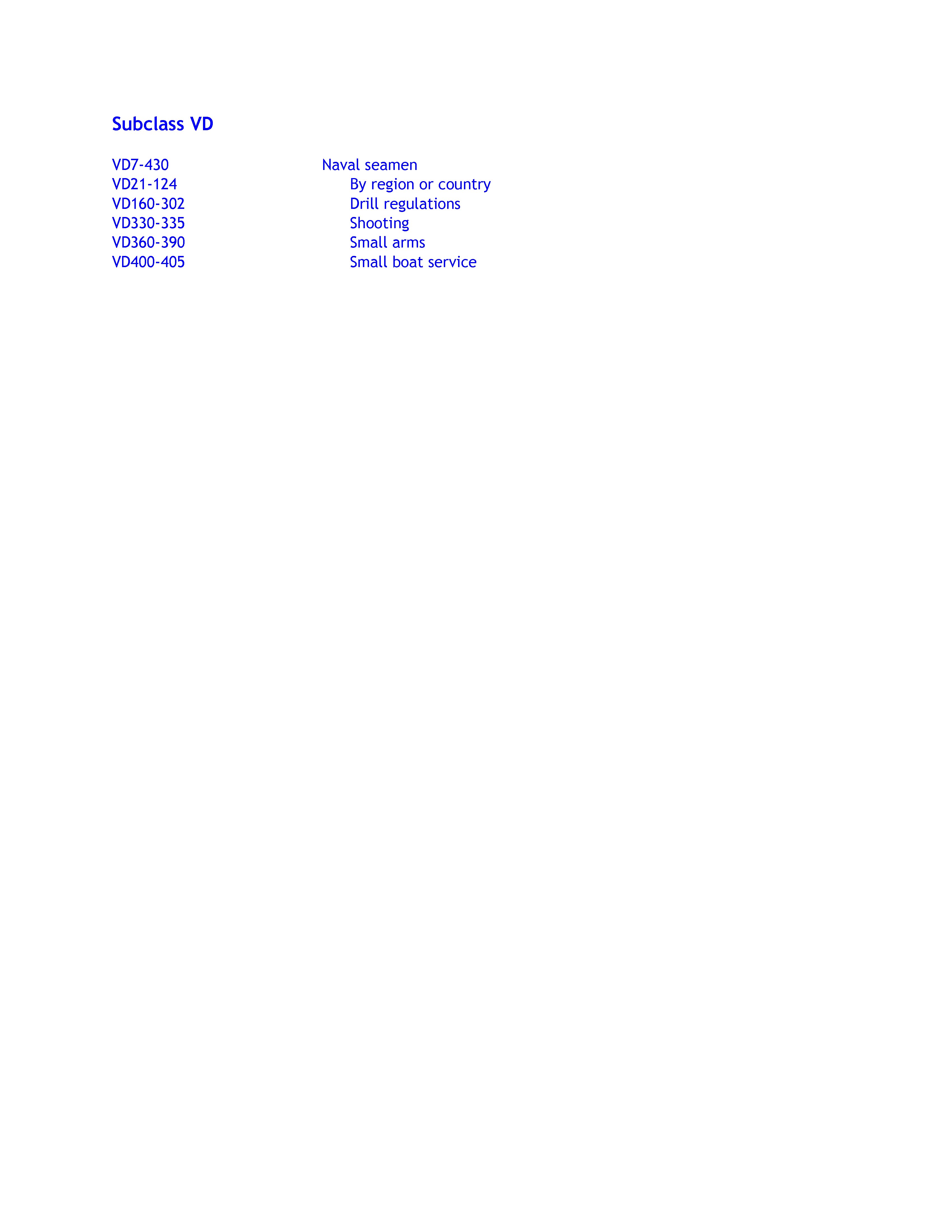 Library Of Congress Classification Outline