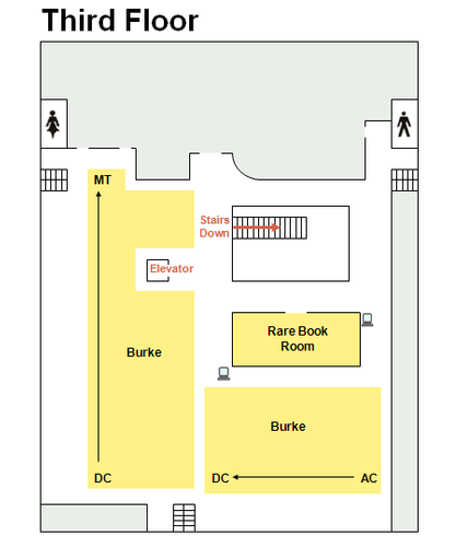 Library Of Congress Classification Outline