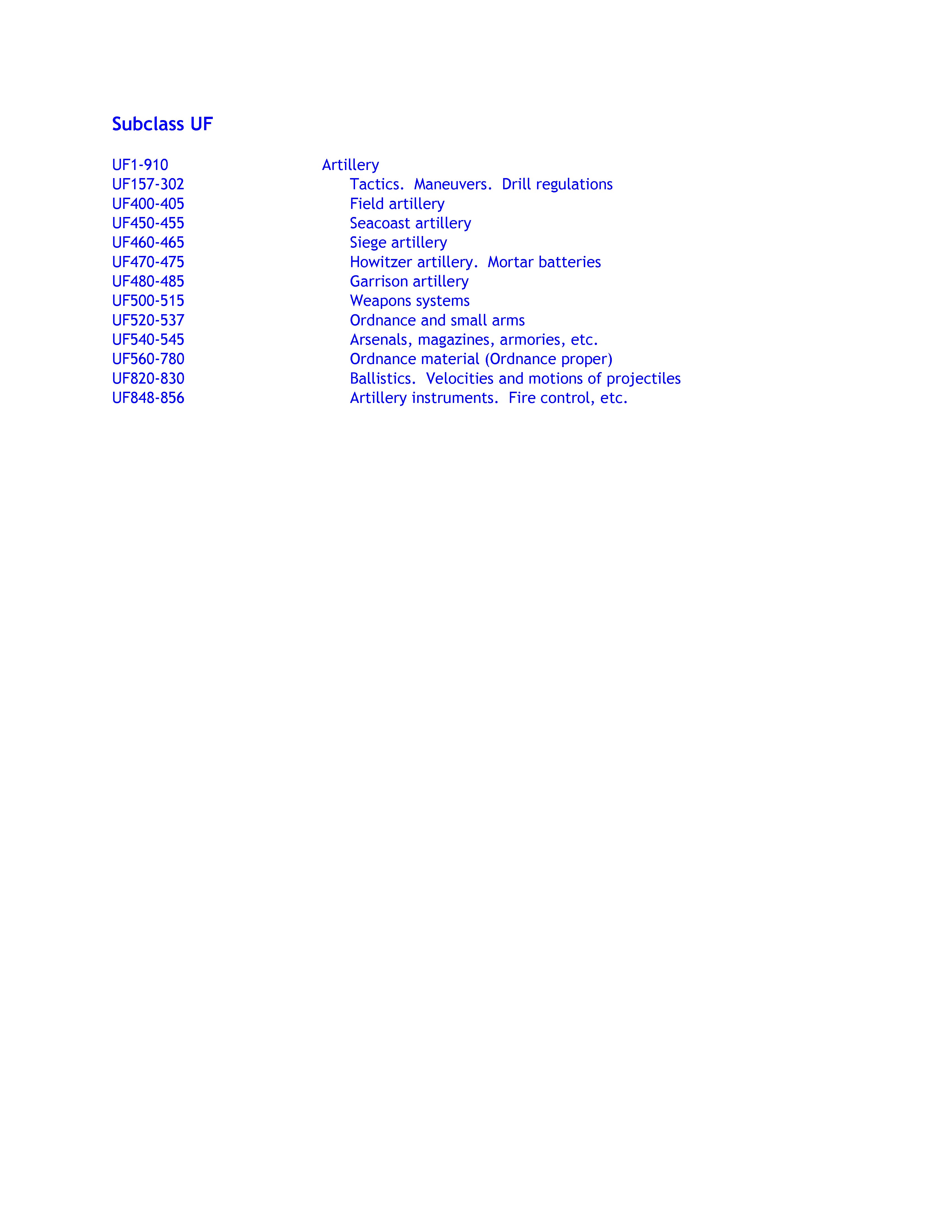 Library Of Congress Classification Outline