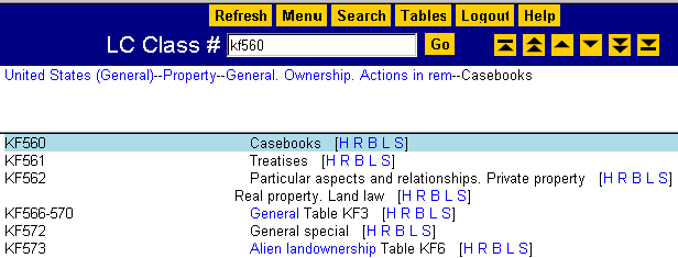 Library Of Congress Classification Table