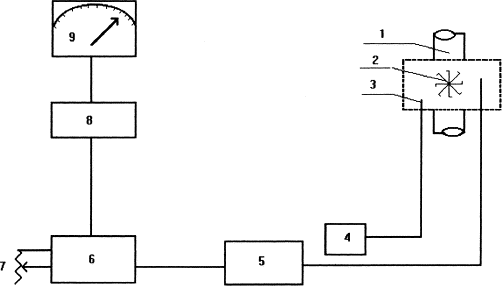 Lighting Contactor Wiring Diagram With Photocell